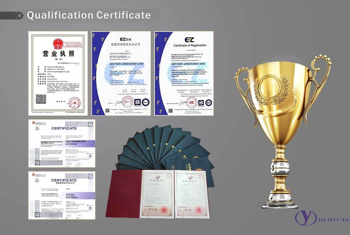 Certificate of Duoyuan equipment